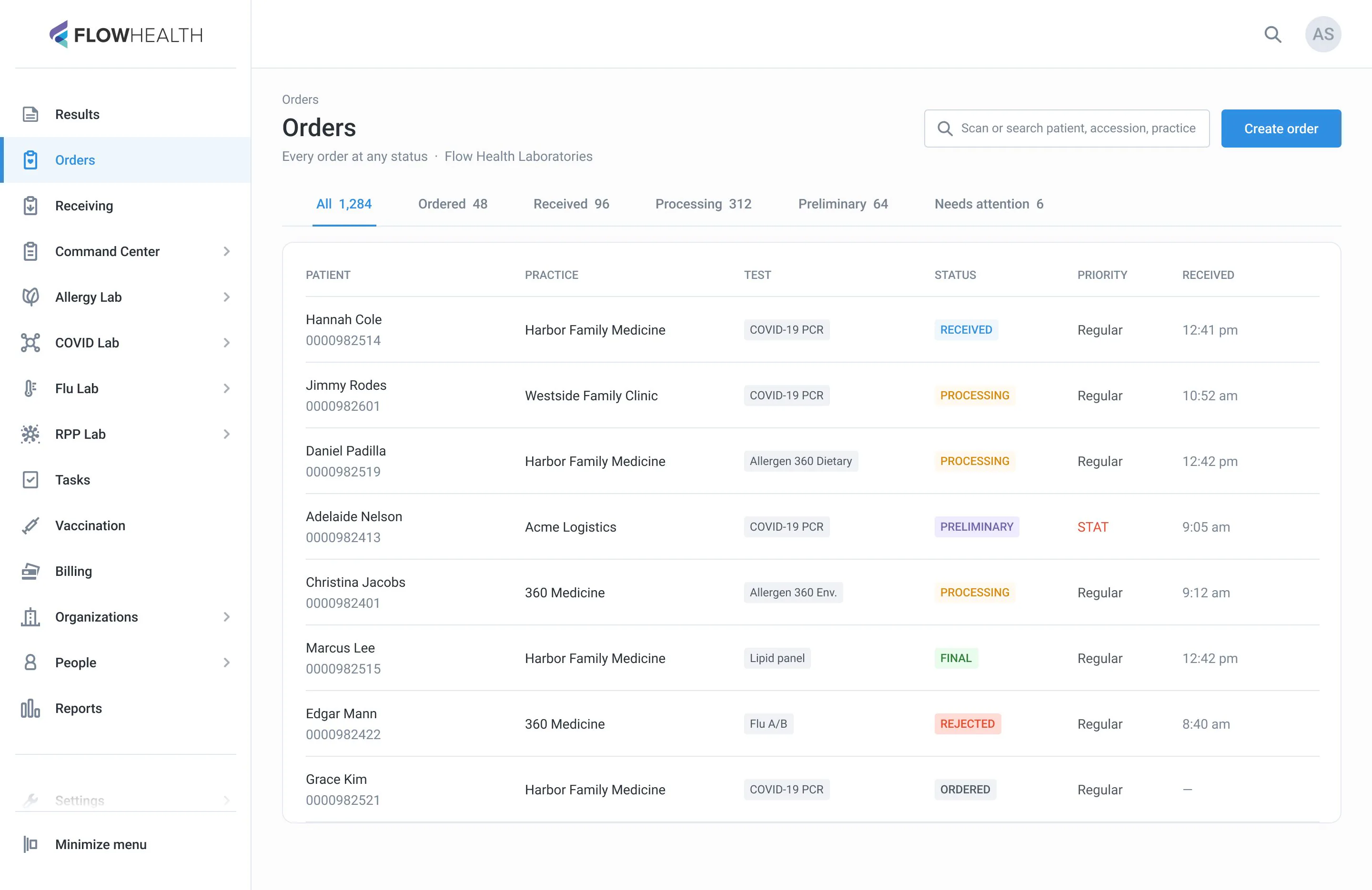 Orders grouped by status, one chip per order