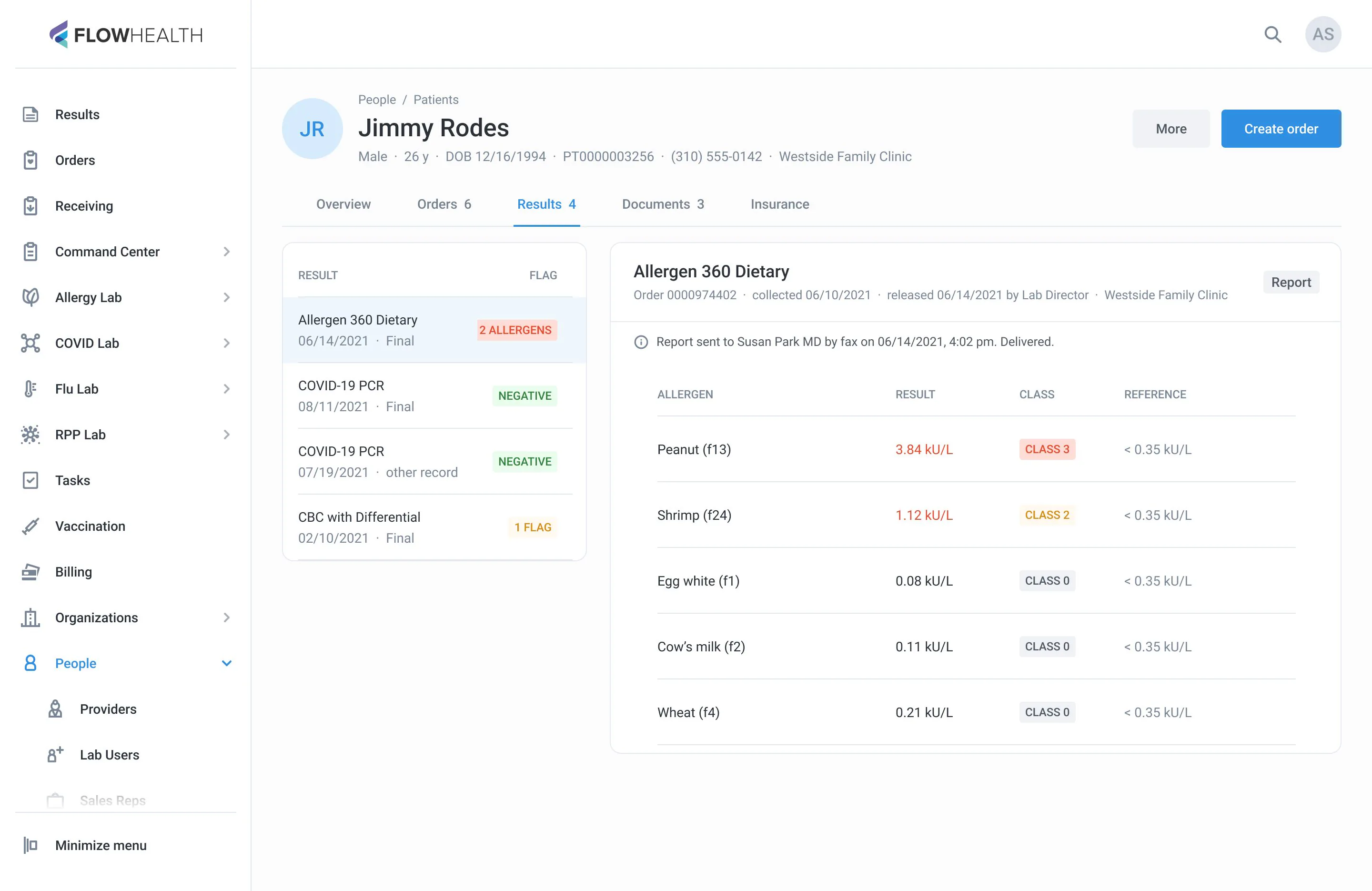 An allergen panel with classes and the report delivery status